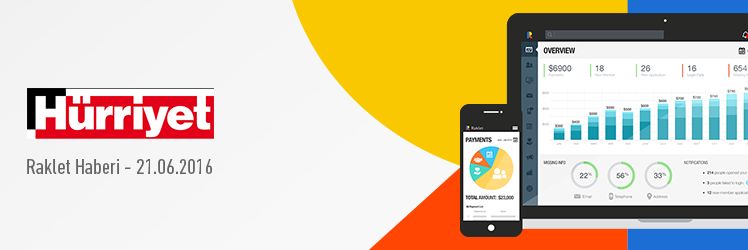 GSÜ destekli girişim Raklet, Techstars’da
