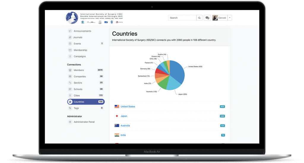 Admins can view the members based on different countries using membership management software.