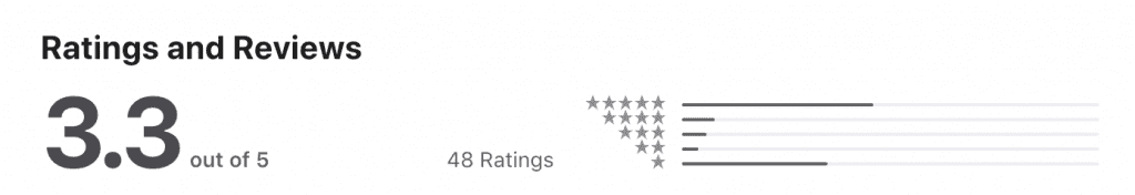 Cardskipper IOS Reviews