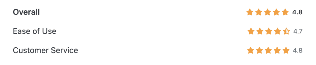 Raklet reviews