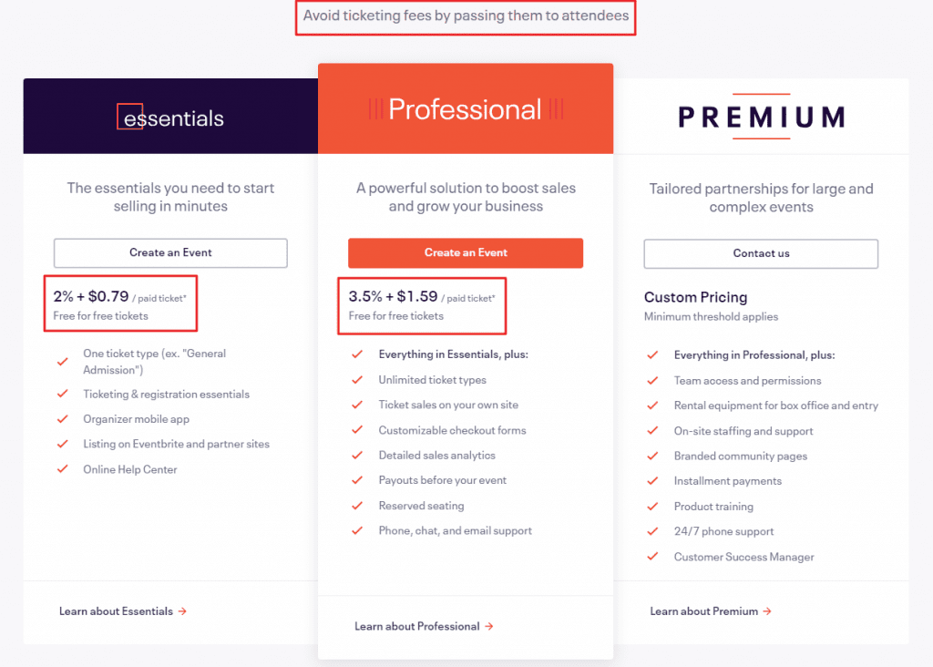 eventbrite pricing