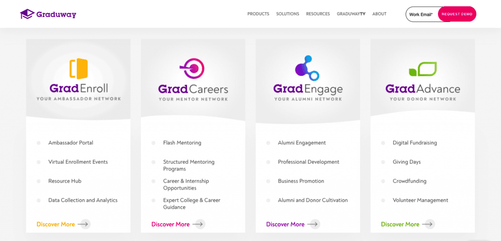 graduway plans