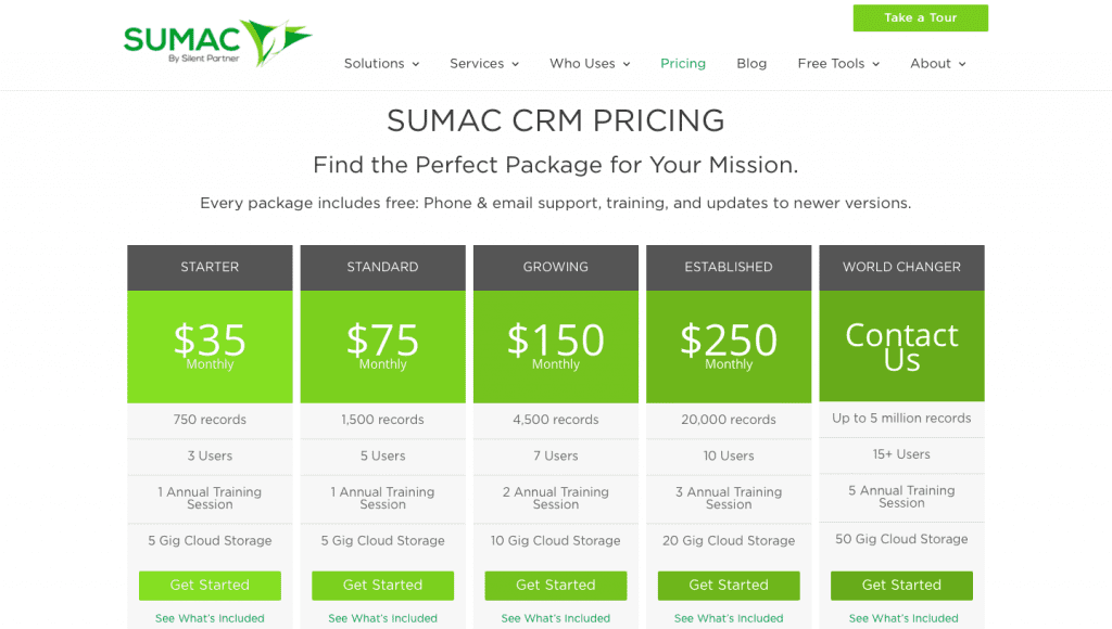 sumac pricing