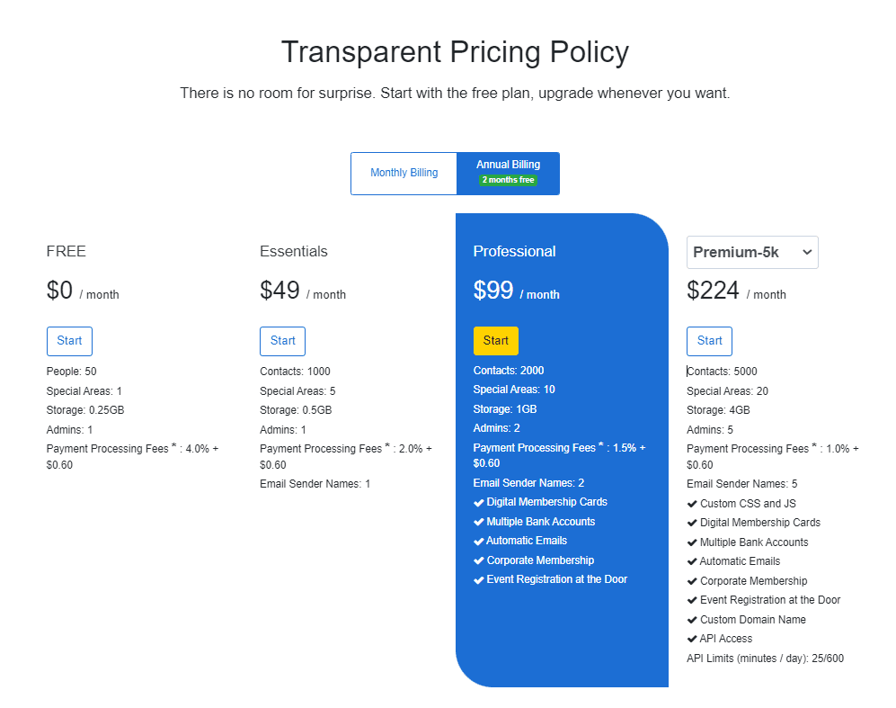 raklet pricing