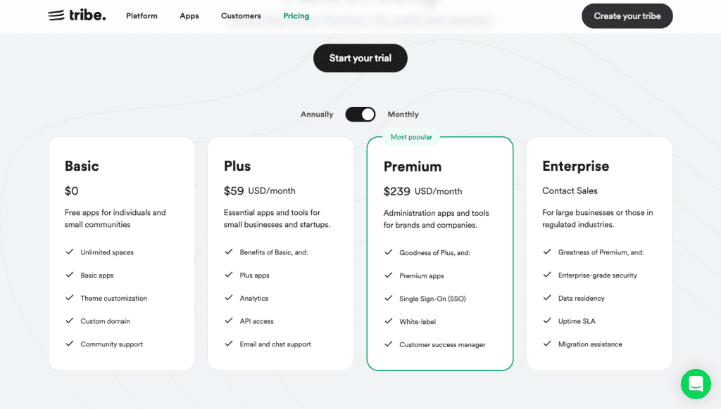 tribe pricing