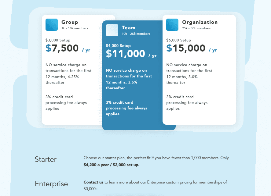 360alumni pricing