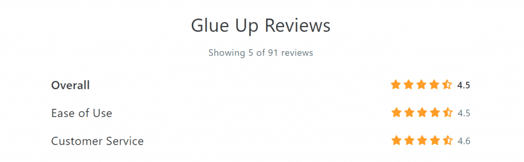 Glue Up Reviews