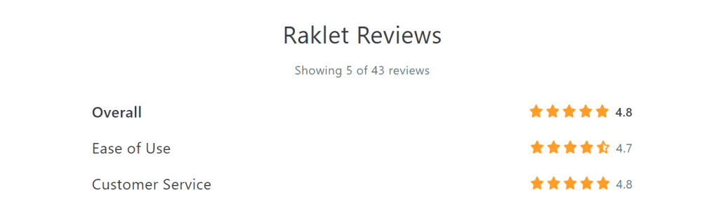 Raklet reviews
