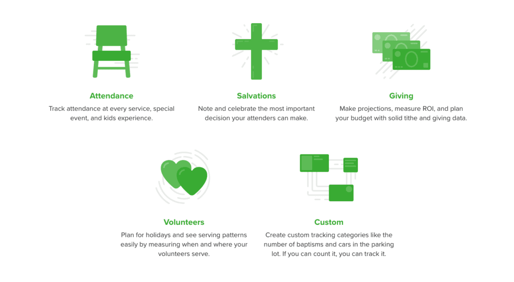 church metrics features