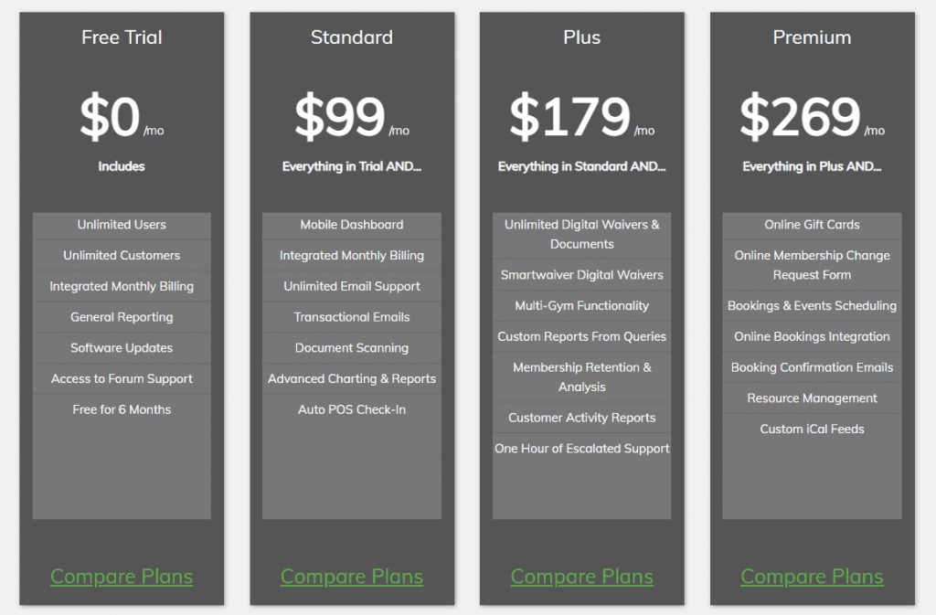 Rock Pro Gym pricing