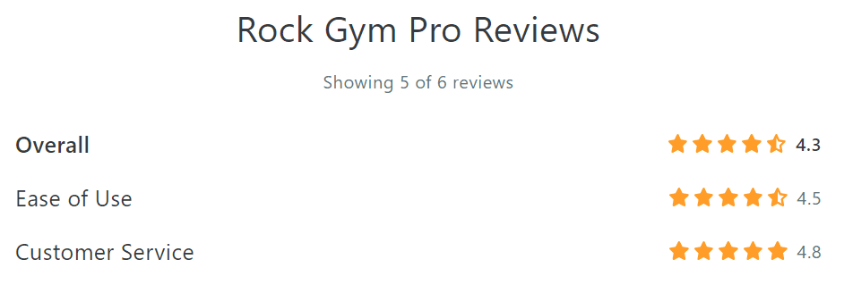 Rock Gym Pro reviews