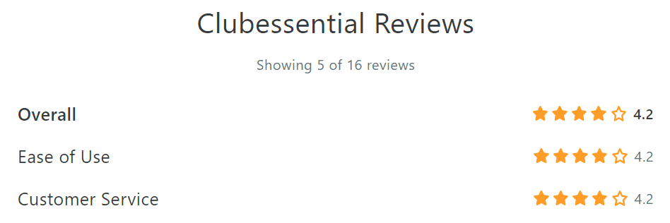clubessential reviews