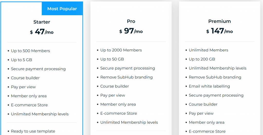 subhub pricing