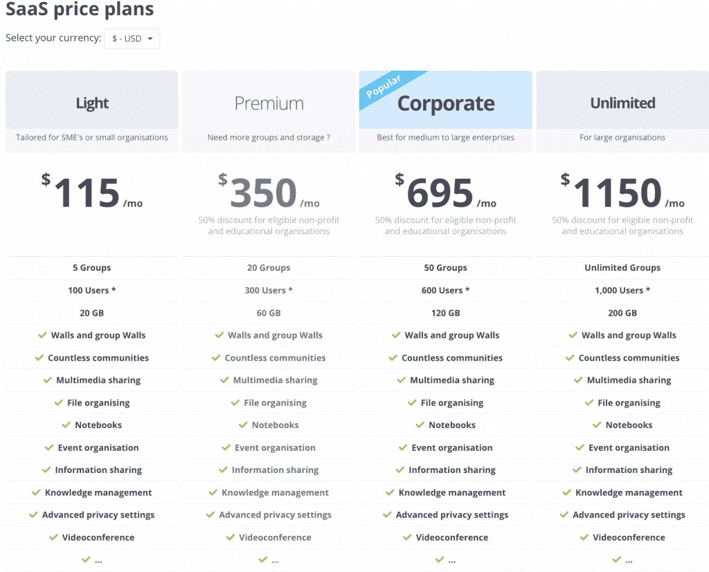 idloom pricing