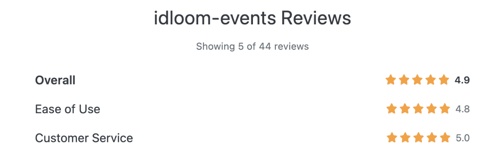 idloom reviews