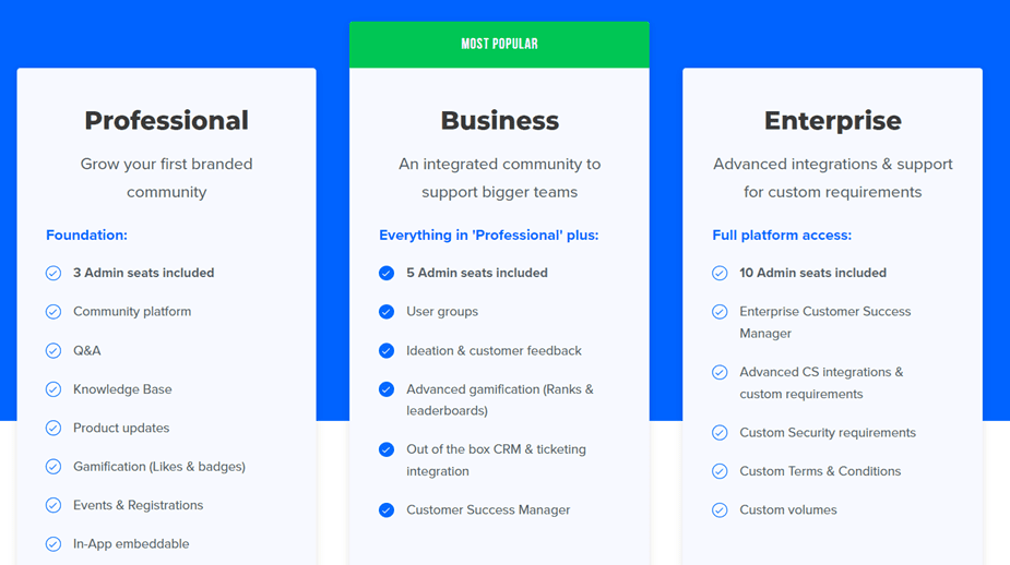 inSided pricing