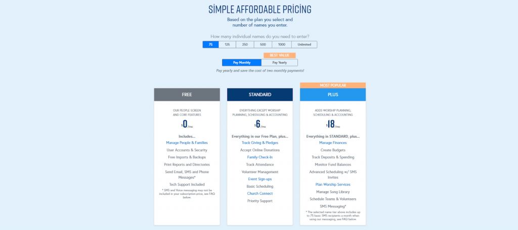 churchtrac pricing