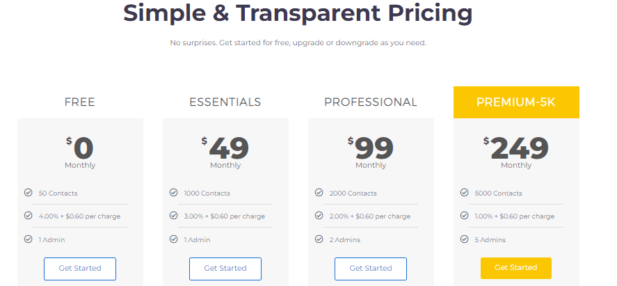 Raklet Pricing