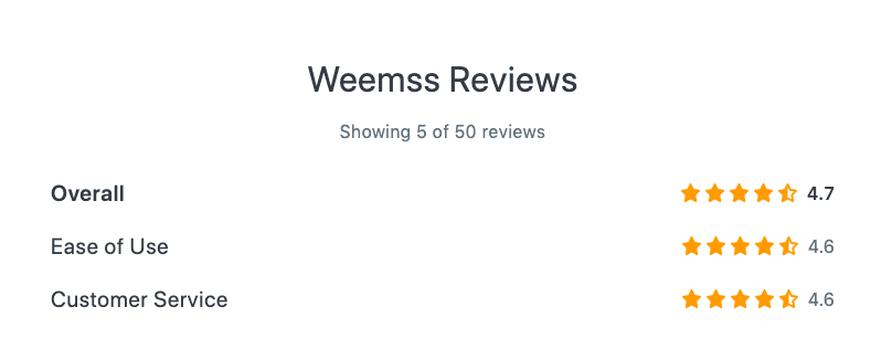weemss review