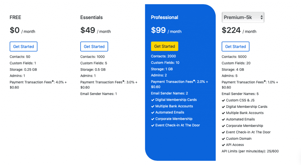 raklet pricing