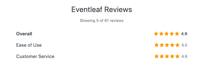 eventleaf reviews