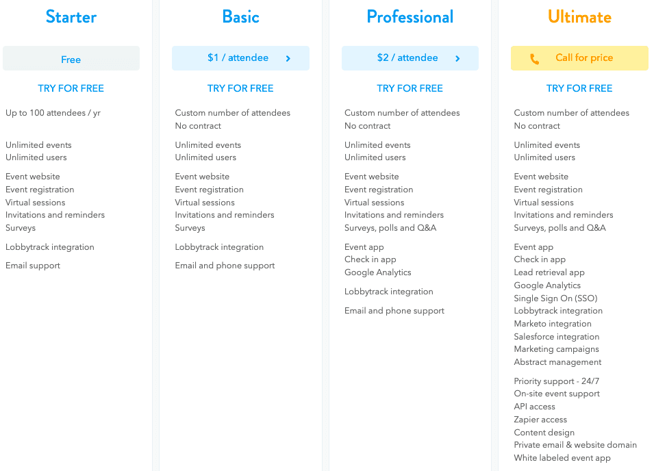 eventleaf pricing