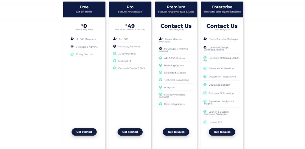 mobilize pricing