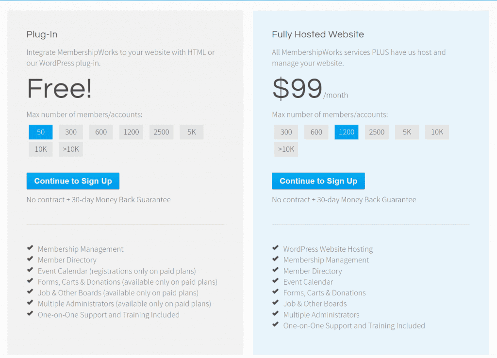 MembershipWorks Pricing