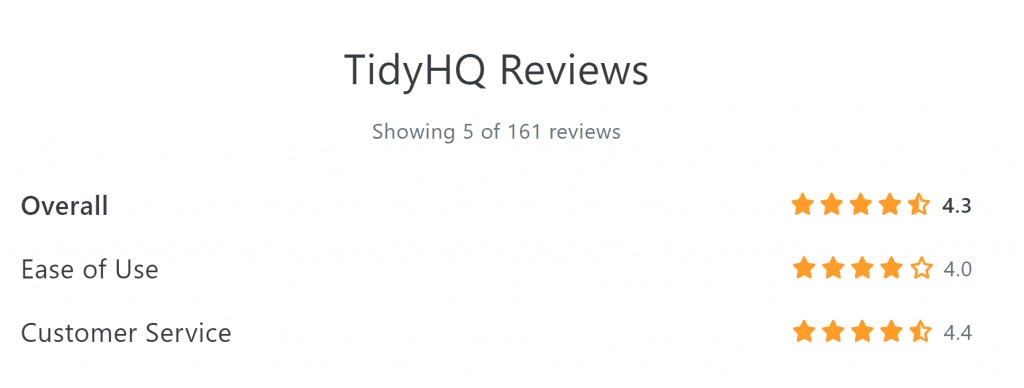 TidyHQ Reviews