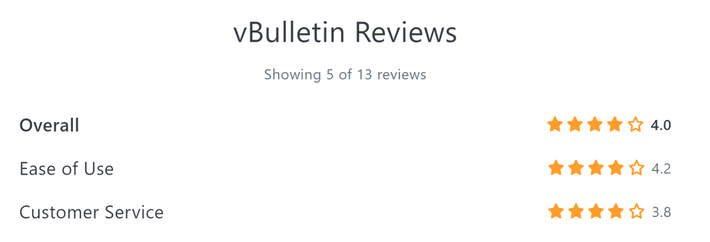 vbulletin reviews