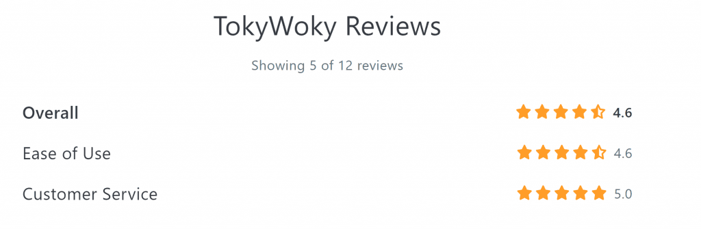 tokywoky reviews