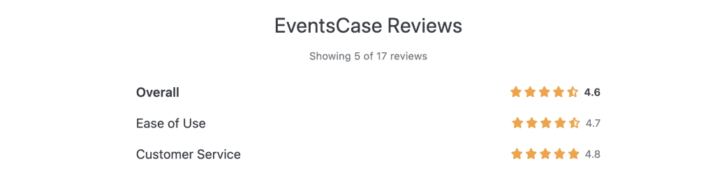 eventscase reviews