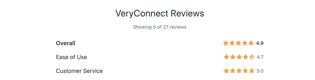 veryconnect reviews