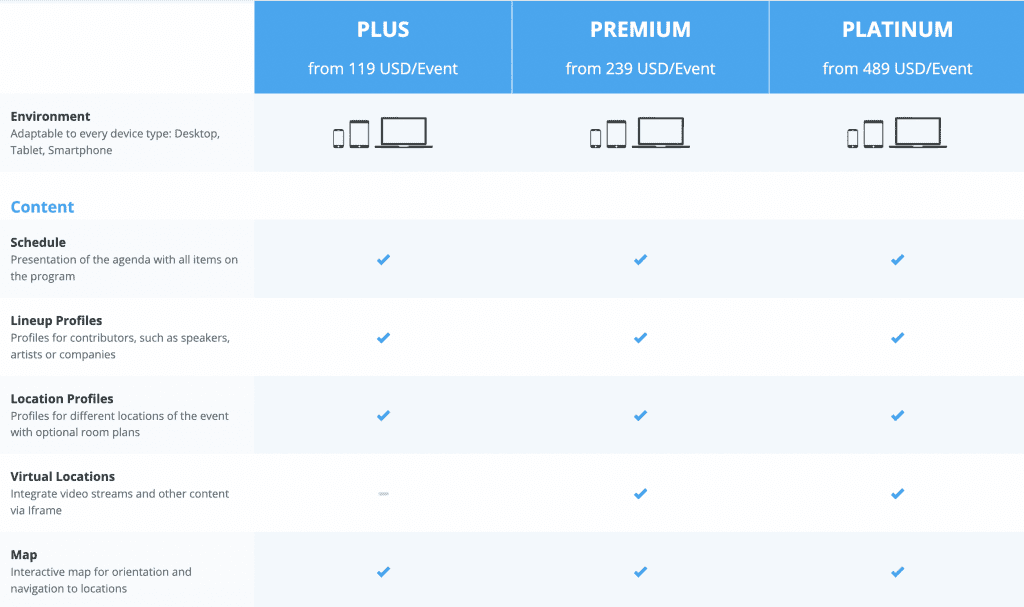 lineupr pricing