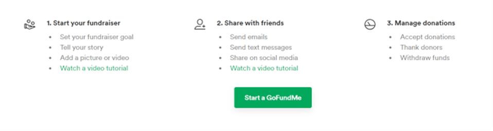 gofundme features