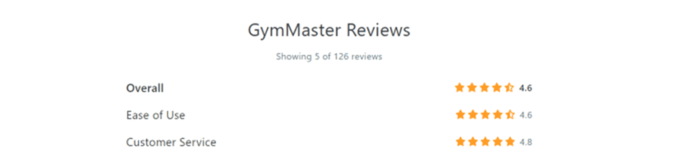 gymmaster reviews