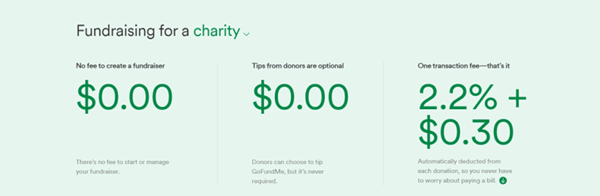 gofundme pricing charity