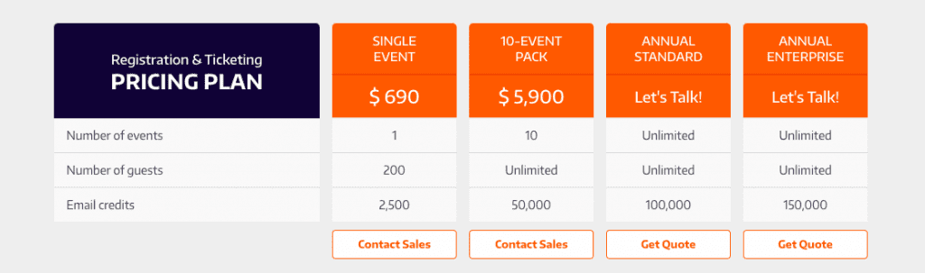 Eventboost Pricing