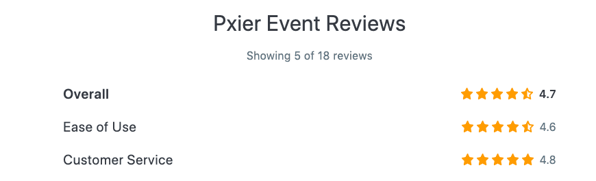 Pxier Reviews