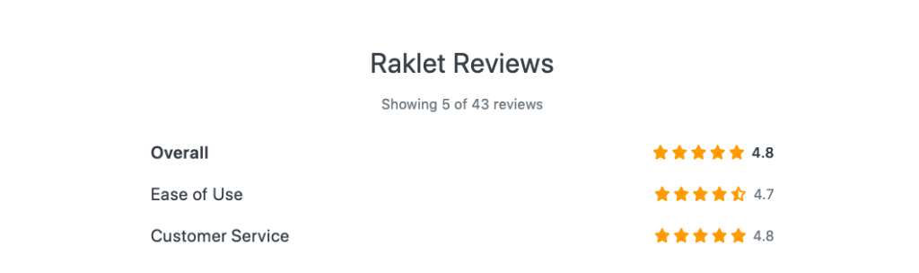 raklet reviews