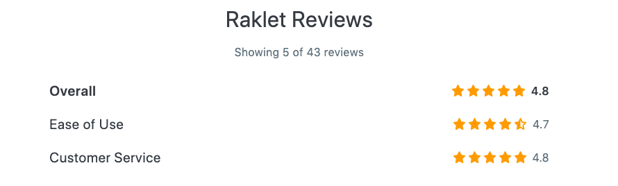 raklet reviews