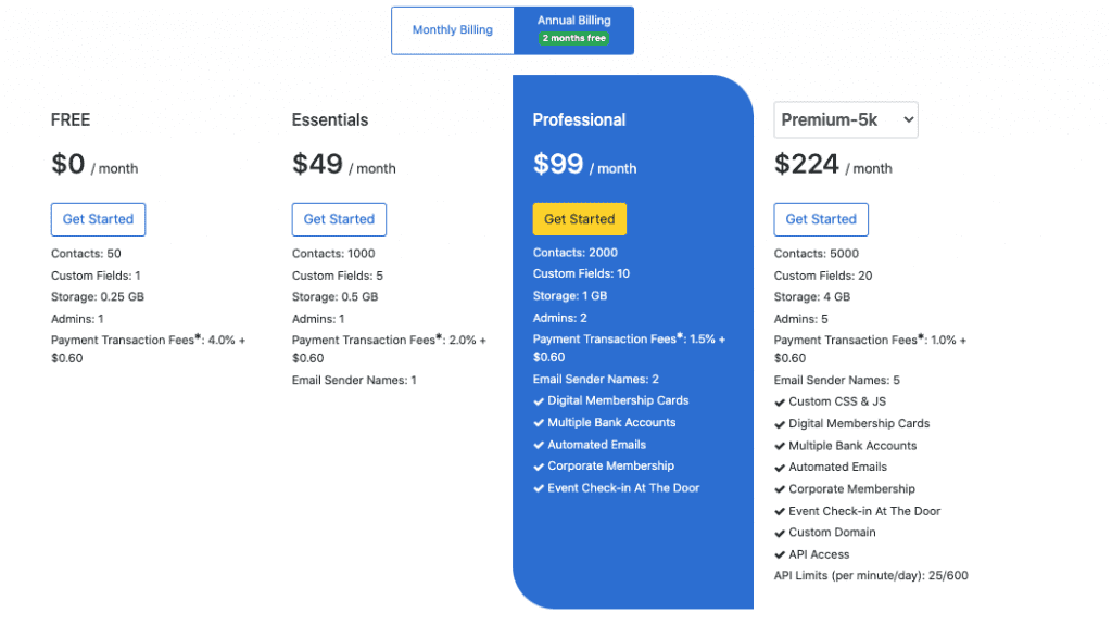 Raklet Pricing