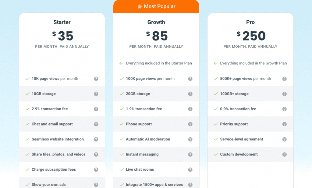 Website Toolbox Pricing