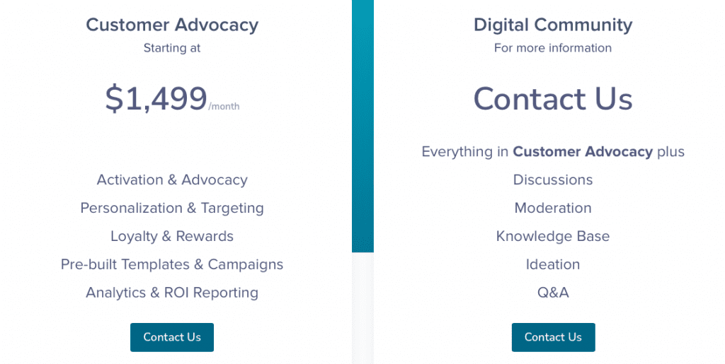 Group and Profile Leaderboards - Influitive Support Portal