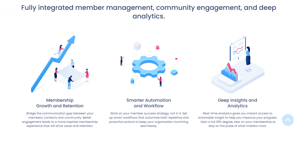 membernova features