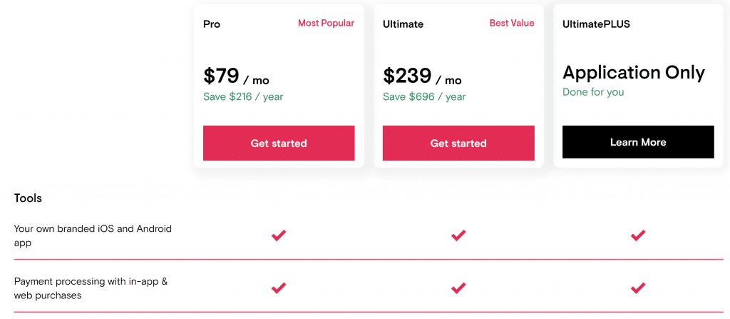 passion.io pricing