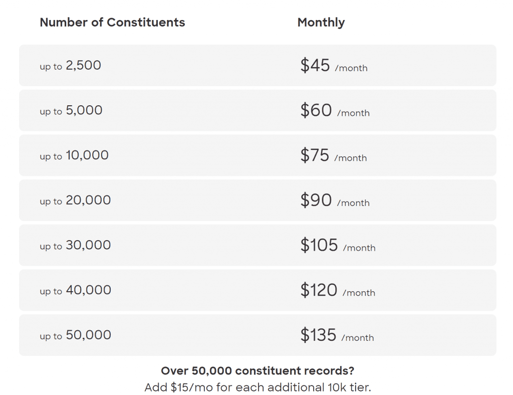 little green light pricing