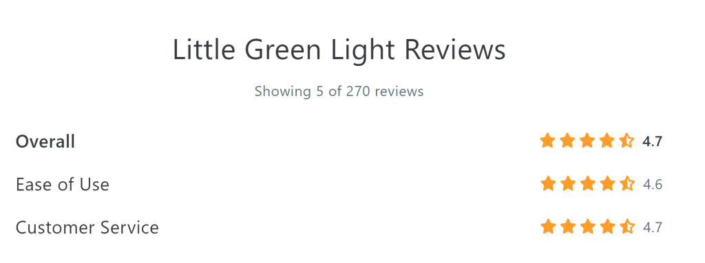 little green light reviews