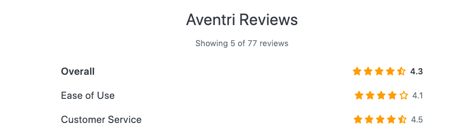 aventri reviews