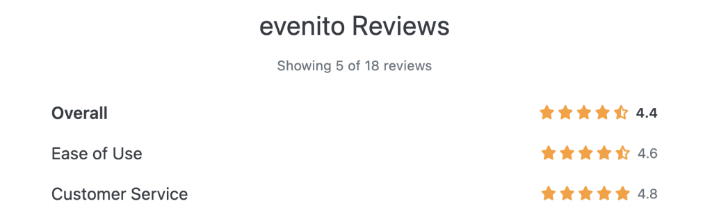 evenito reviews